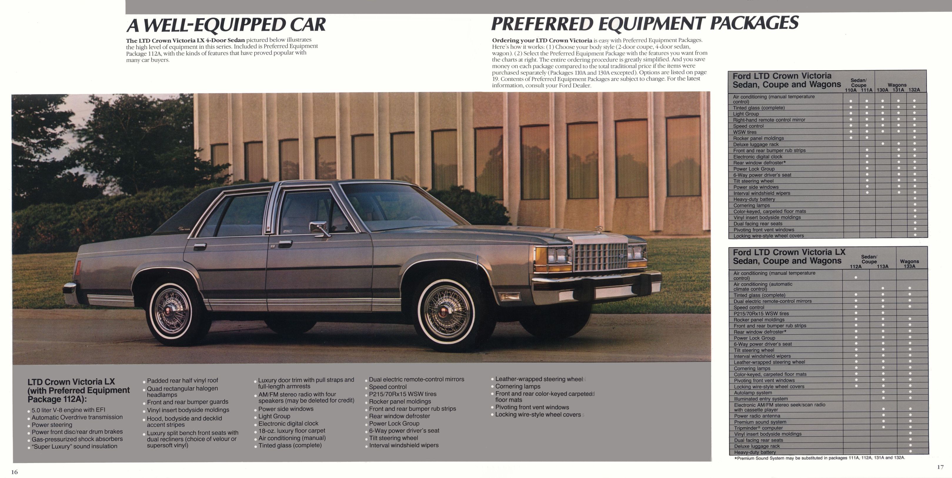 1986 Ford LTD Crown Victoria-16-17