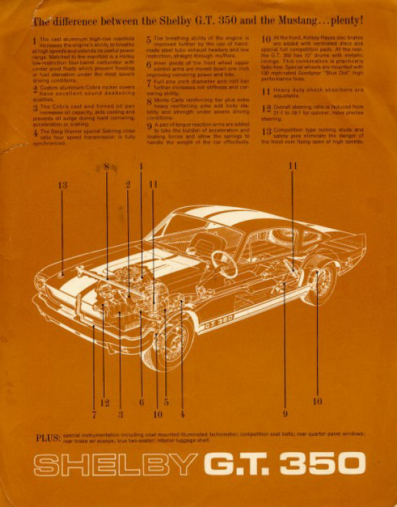 1966 Mustang Shelby GT 350 Spec Sheet-01