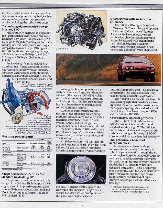 1985 Ford Mustang-09