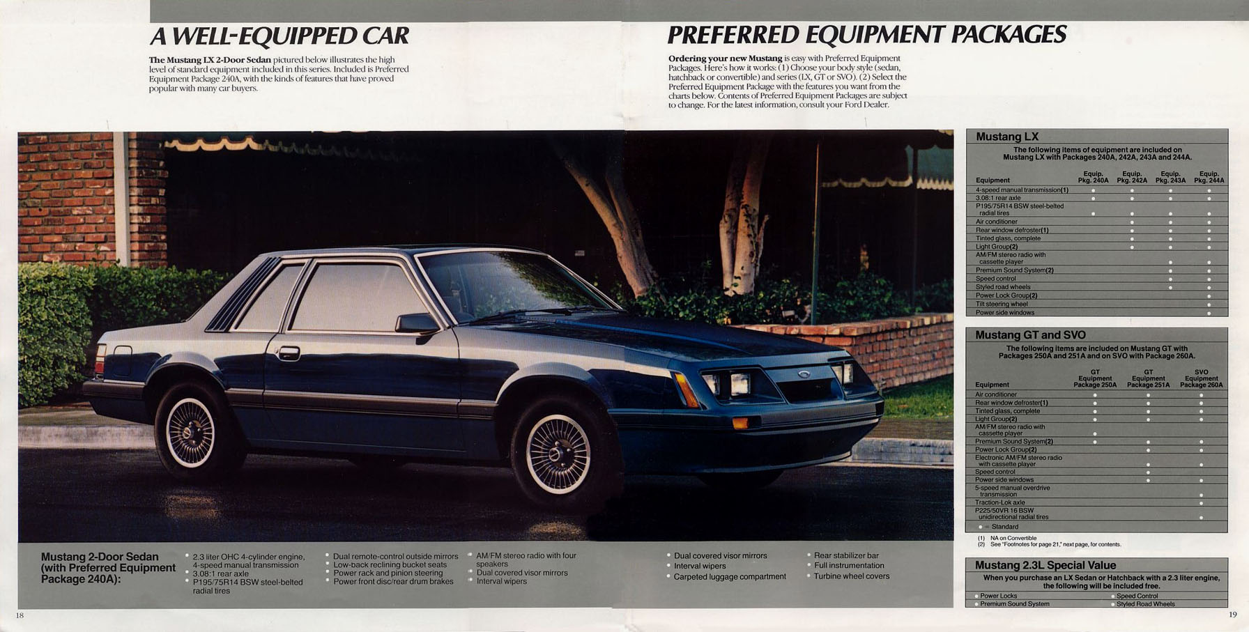 1986 Ford Mustang-13