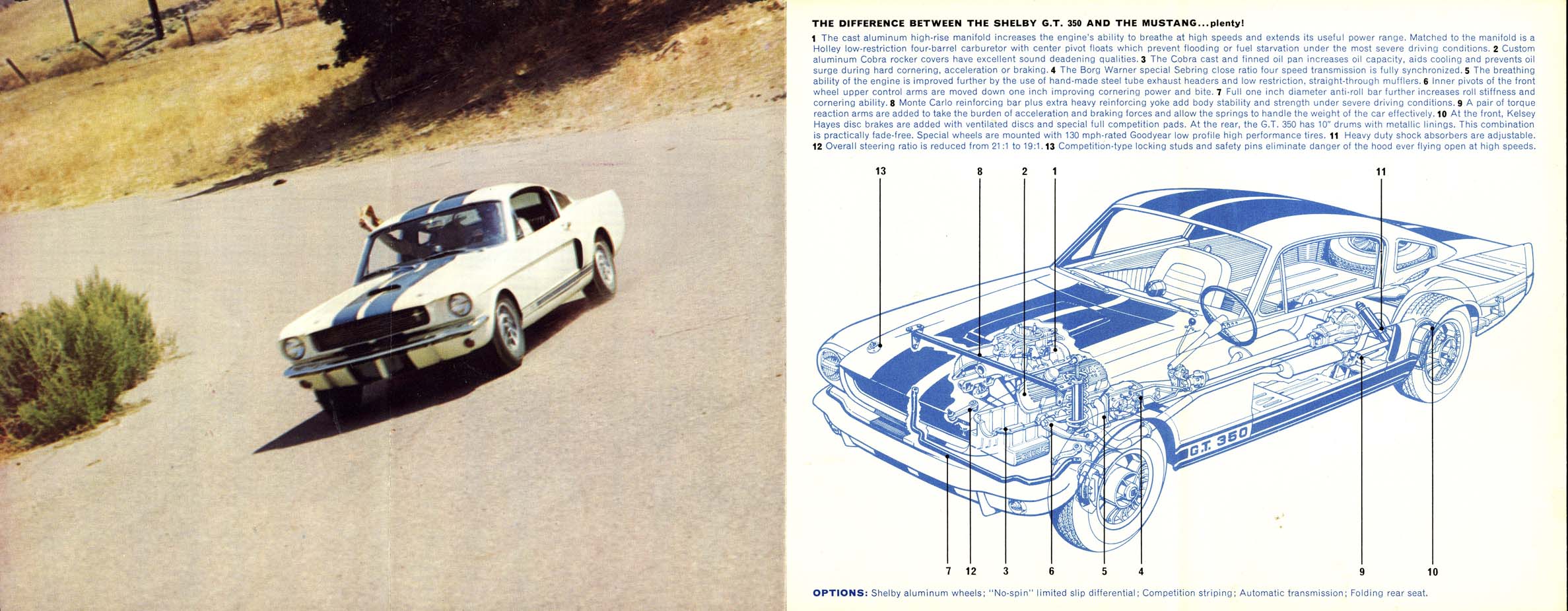 1966 Mustang Shelby GT 350-02-03