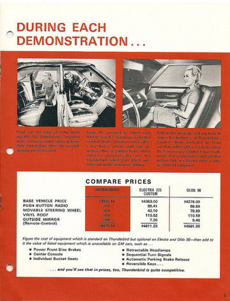 1967 Thunderbird vs Competition-05