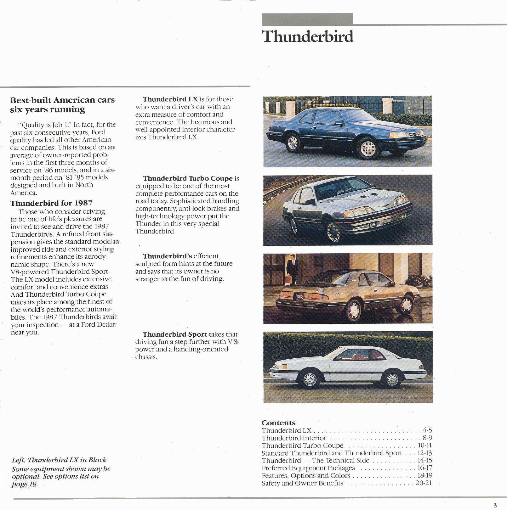 1987 Ford Thunderbird-03