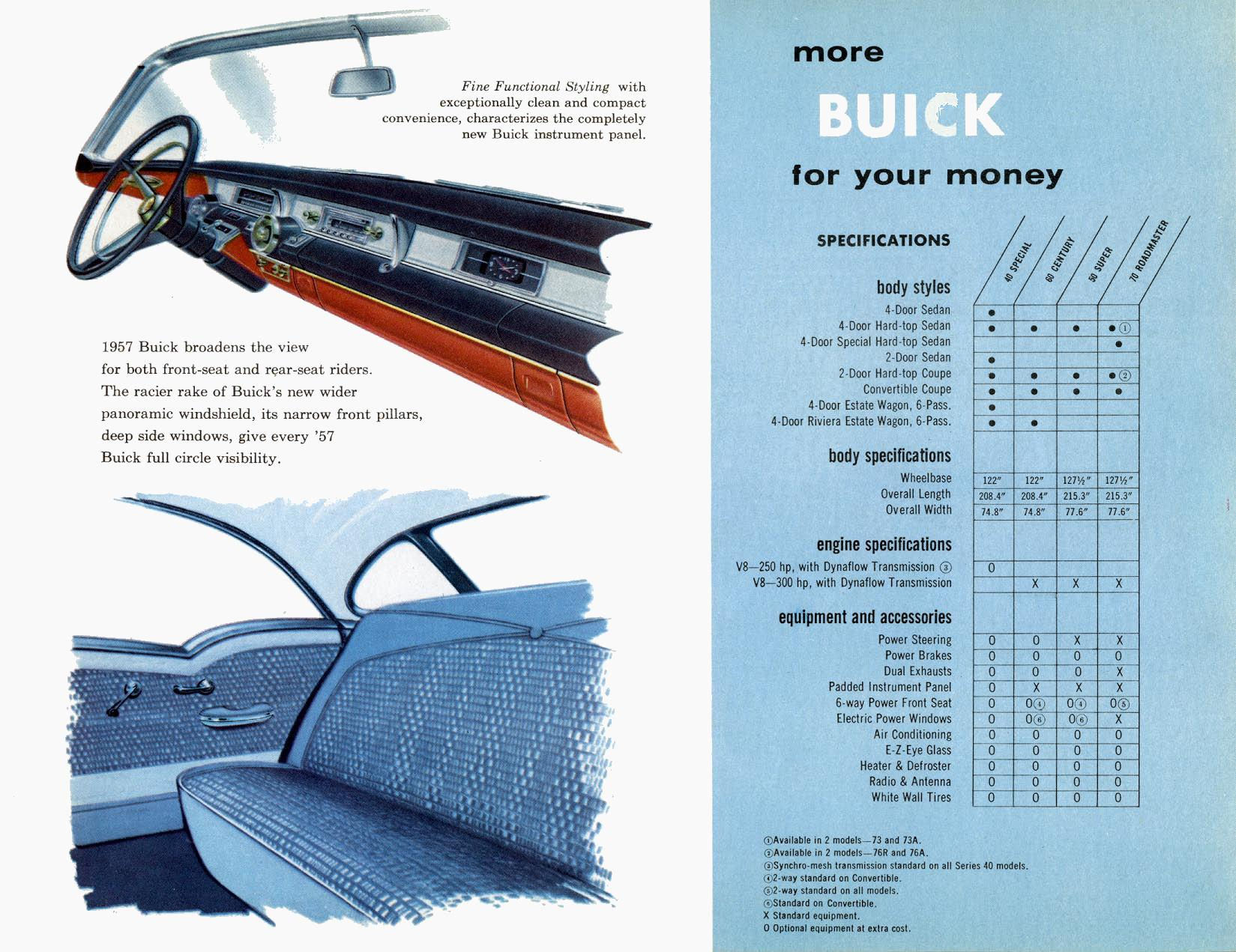 General Motors for 1957-19