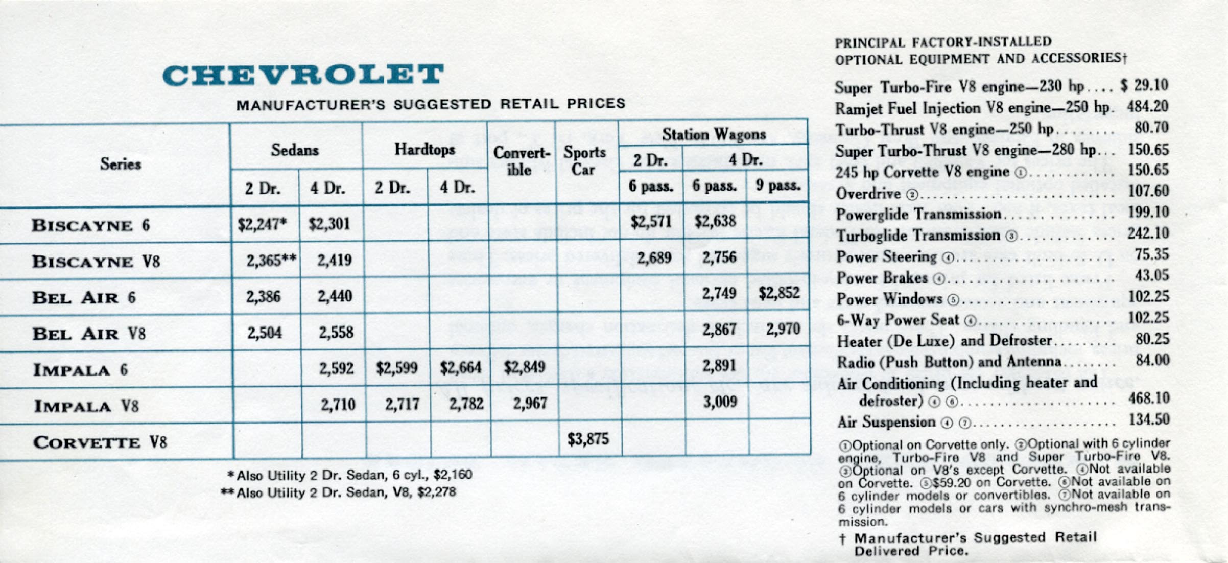 General Motors for 1959-39
