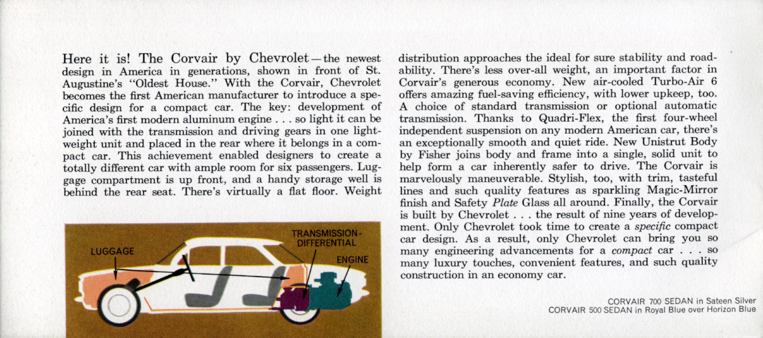 General Motors for 1960-08