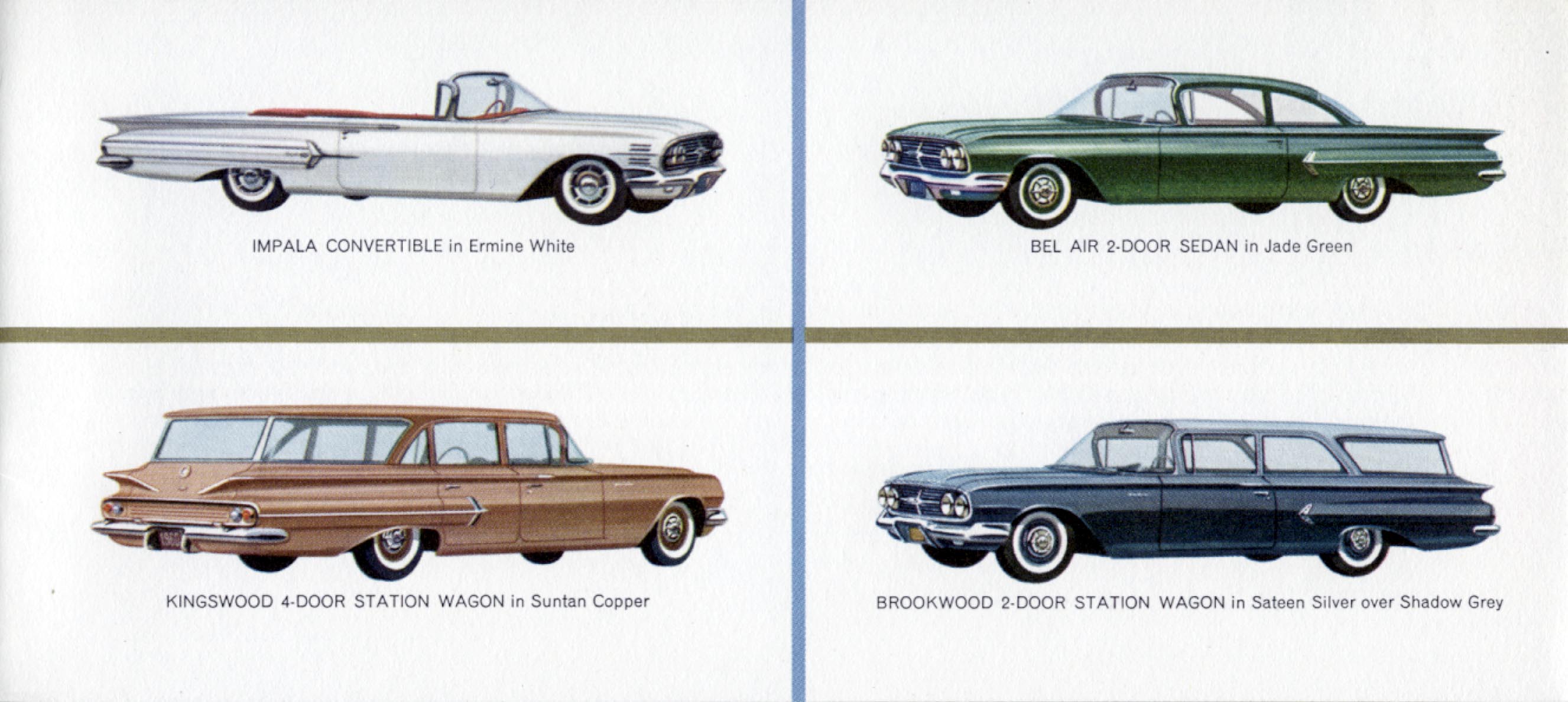 General Motors for 1960-11