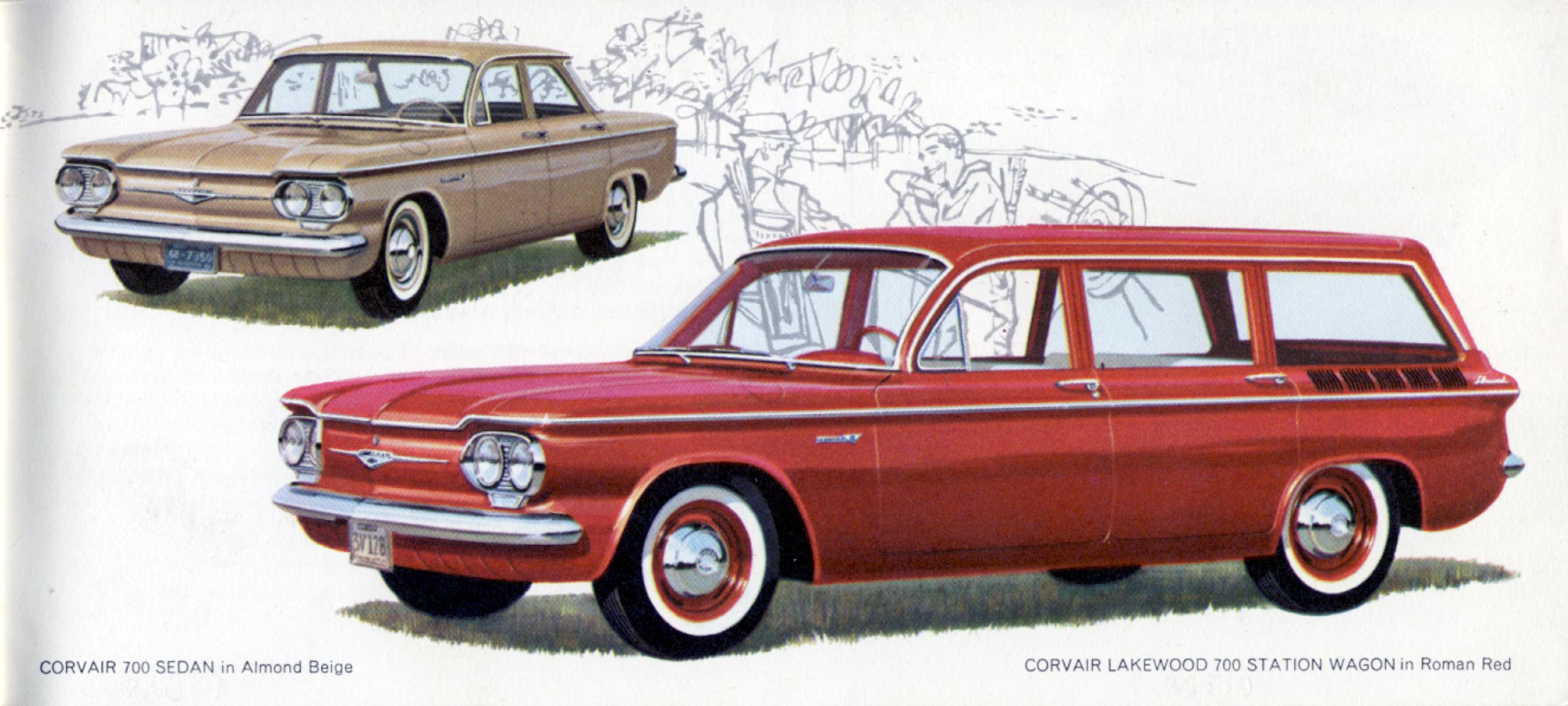 General Motors for 1961-31