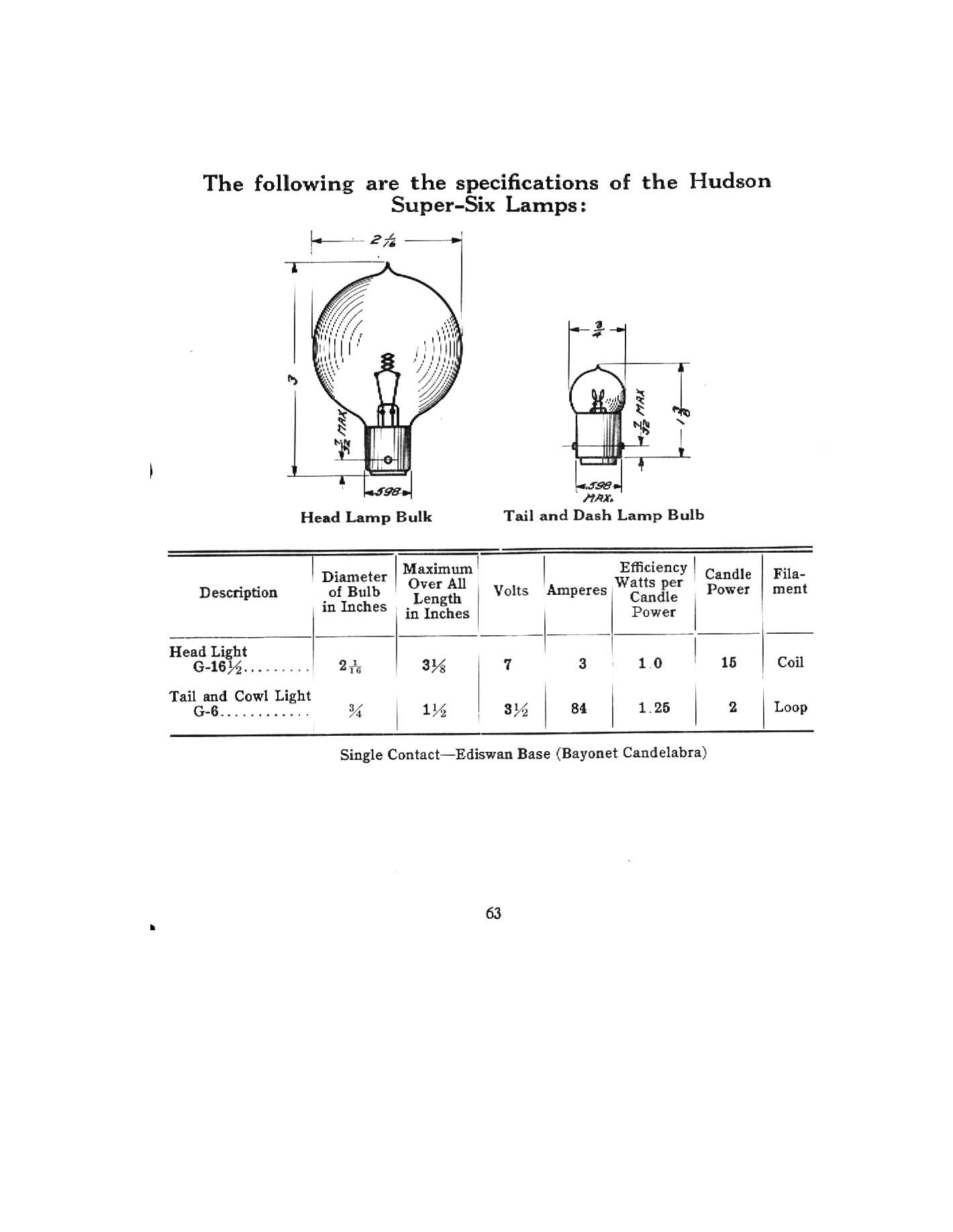 1916 Hudson Super-Six Reference Book-64