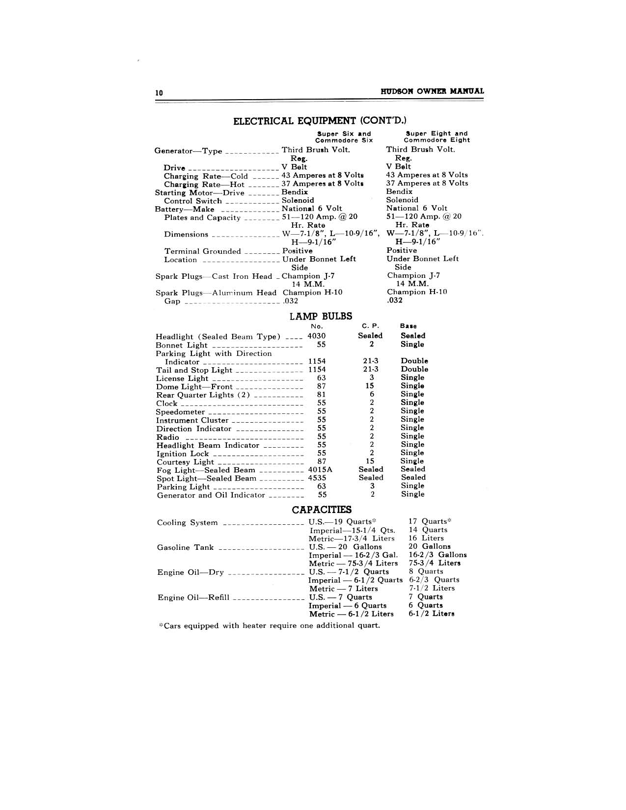 1949 Hudson Owners Manual-12