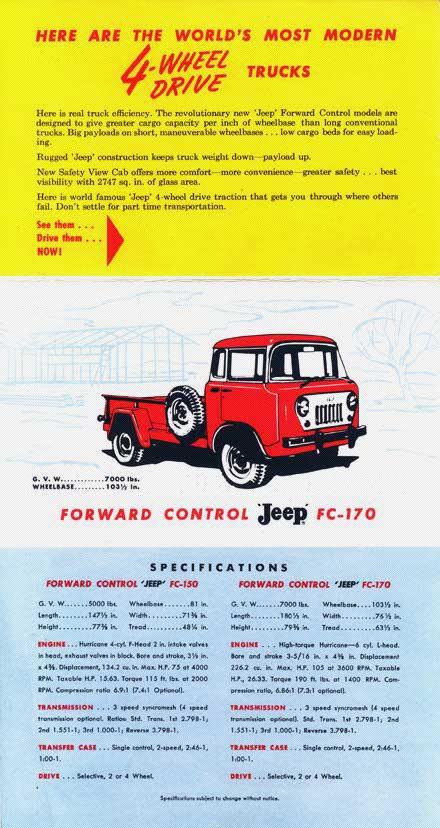 1957 Jeep FC-02