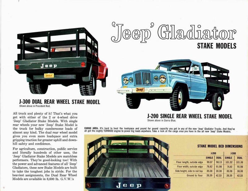 1962 Jeep Full Line-06