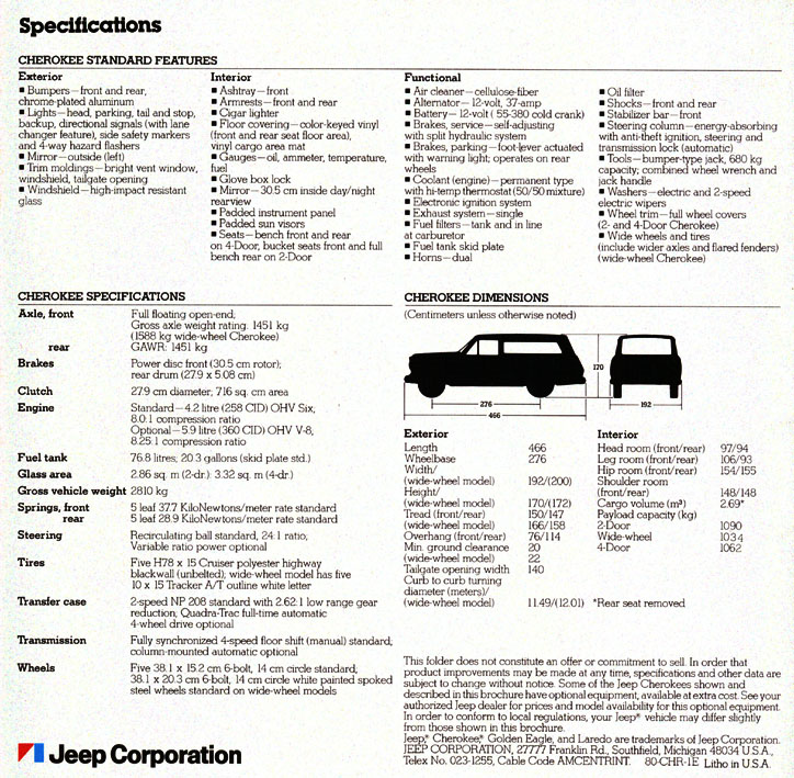 1980 Jeep Cherokee-08