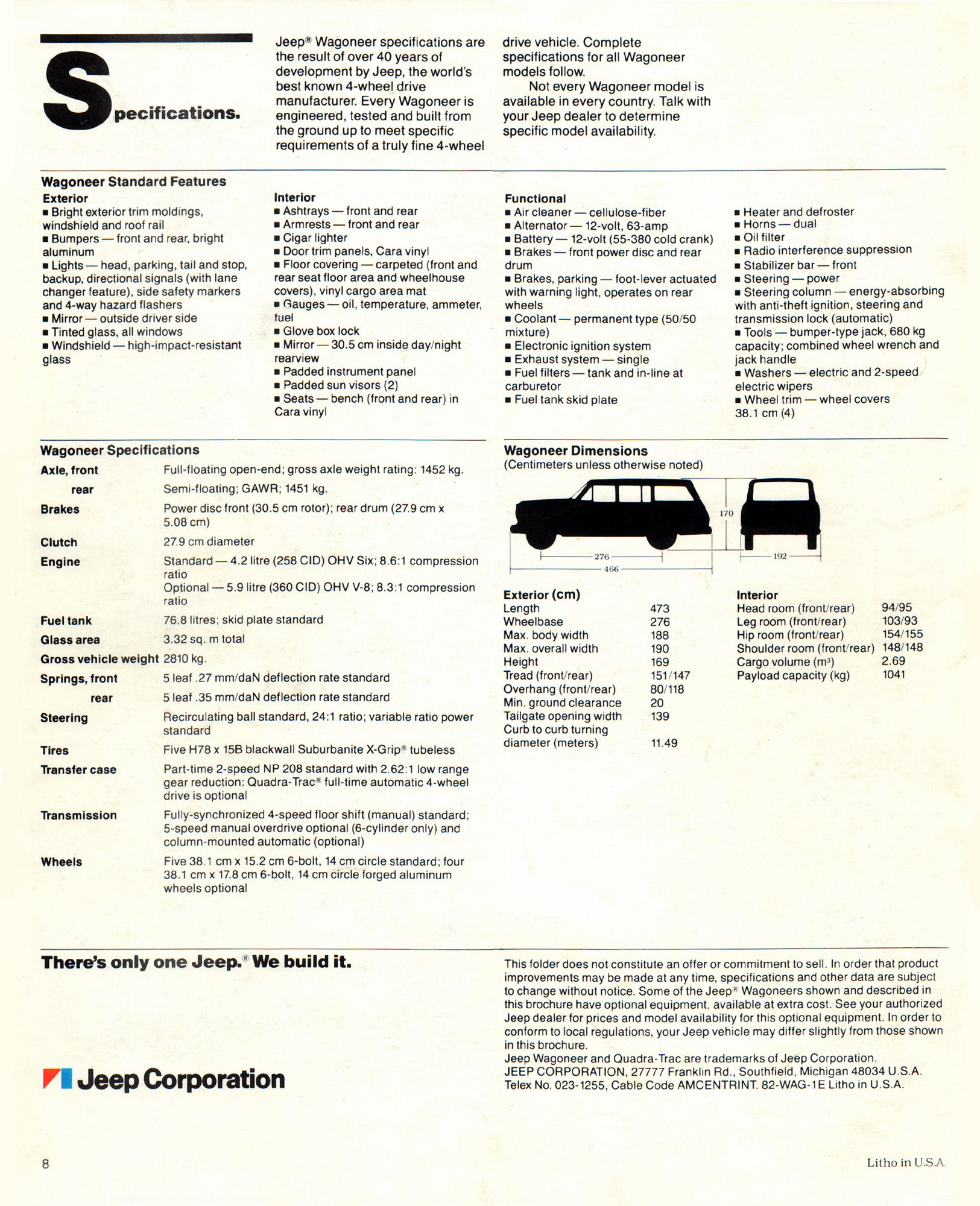 1981 Jeep Wagoneer  export -06