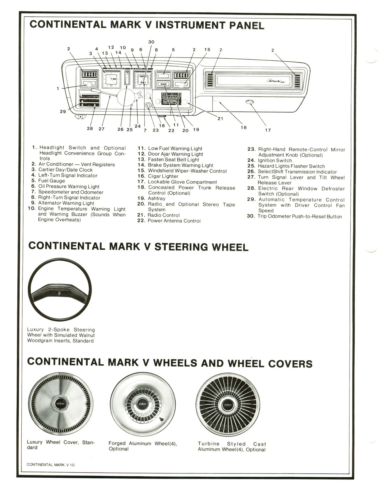 1977 Continental Product Facts Book-1-10
