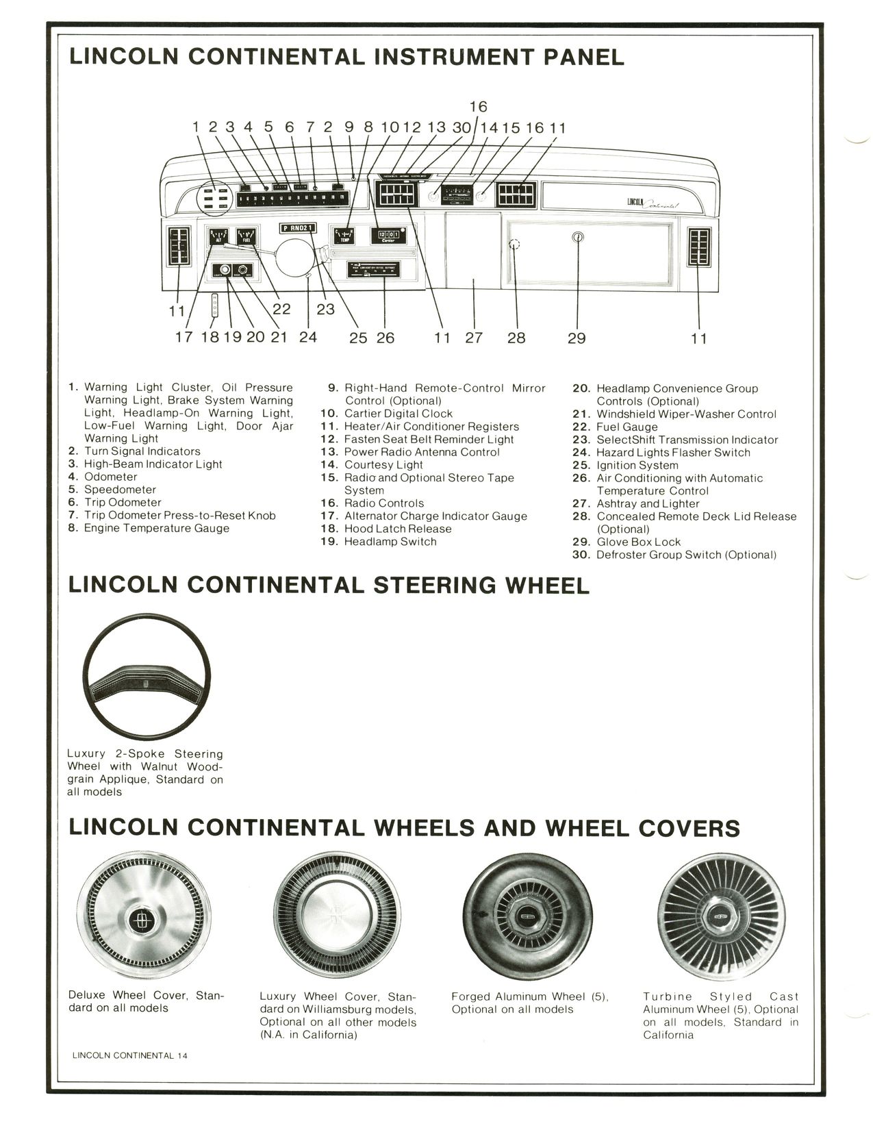 1977 Continental Product Facts Book-2-14