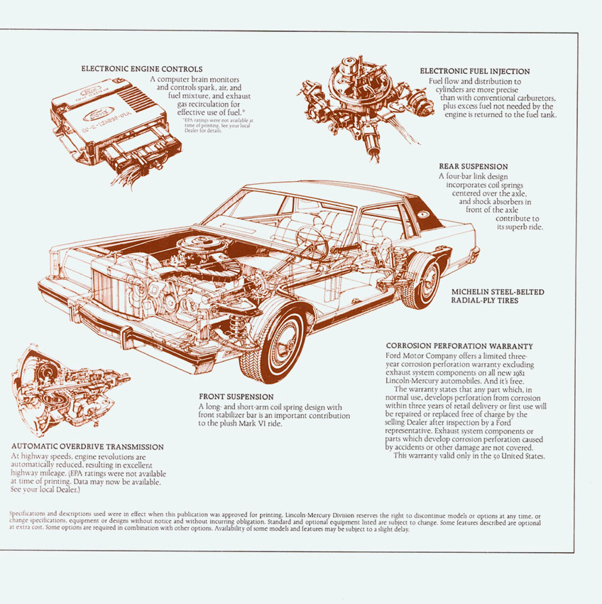 1981 Lincoln Continental Mark VI-21