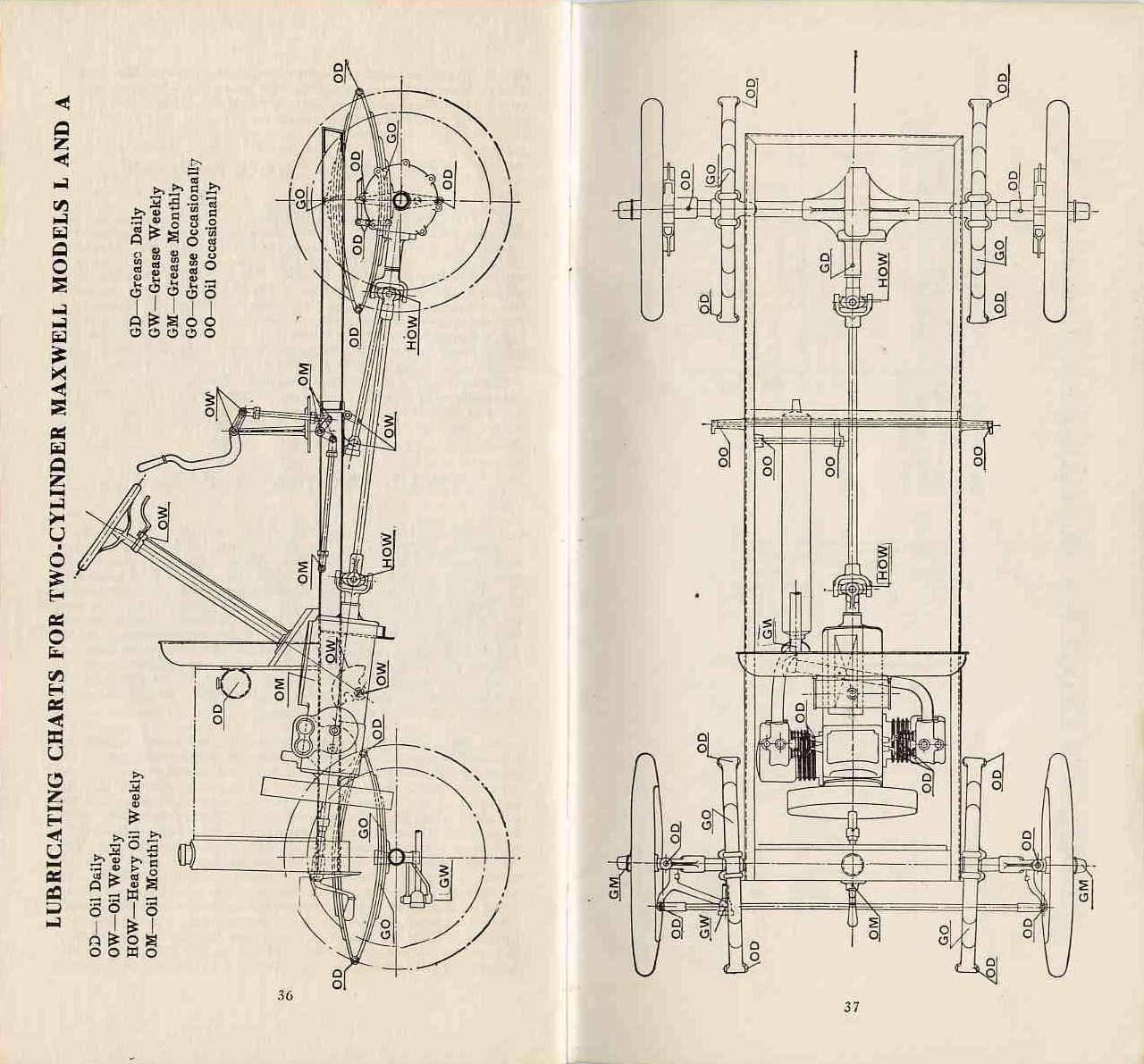 1909 Maxwell Instructions-36 37