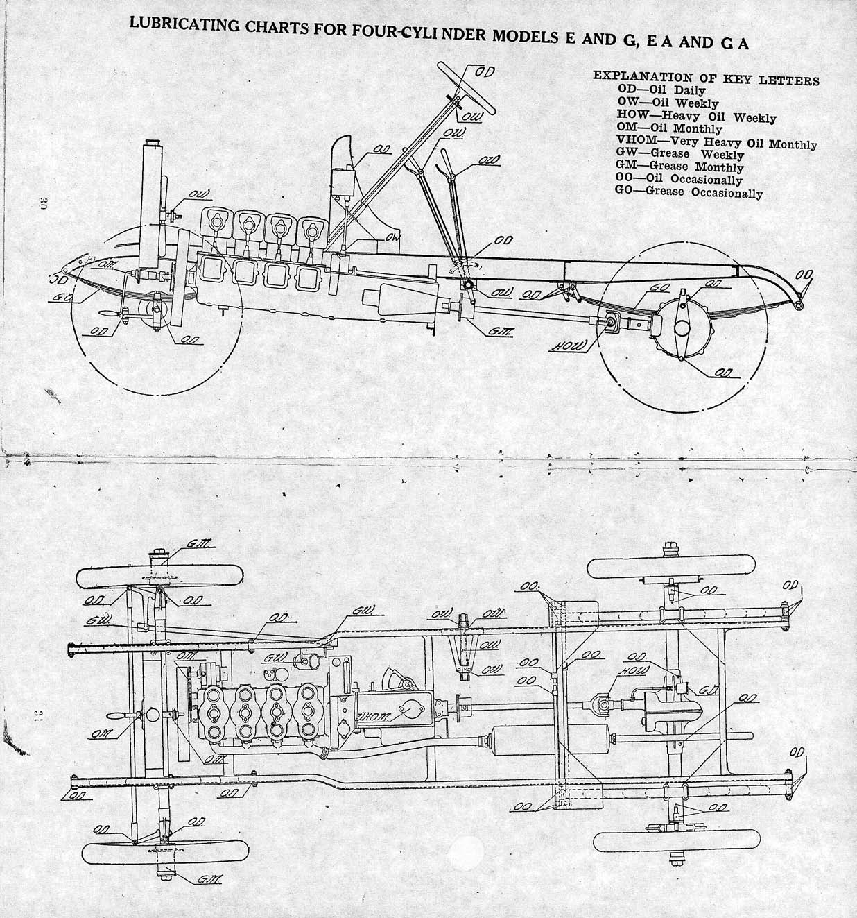 1911 Maxwell Instructions-30-31