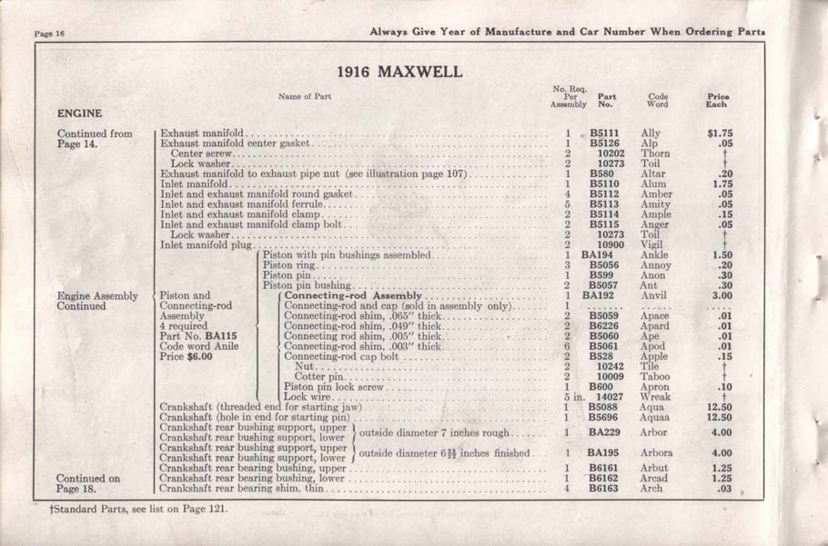 1916 Maxwell Parts Price List-018