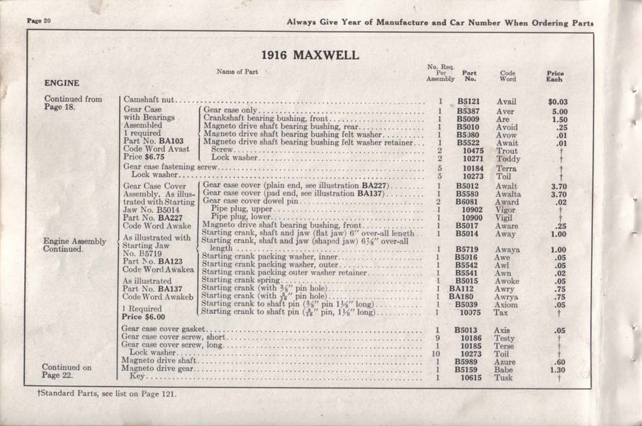 1916 Maxwell Parts Price List-022