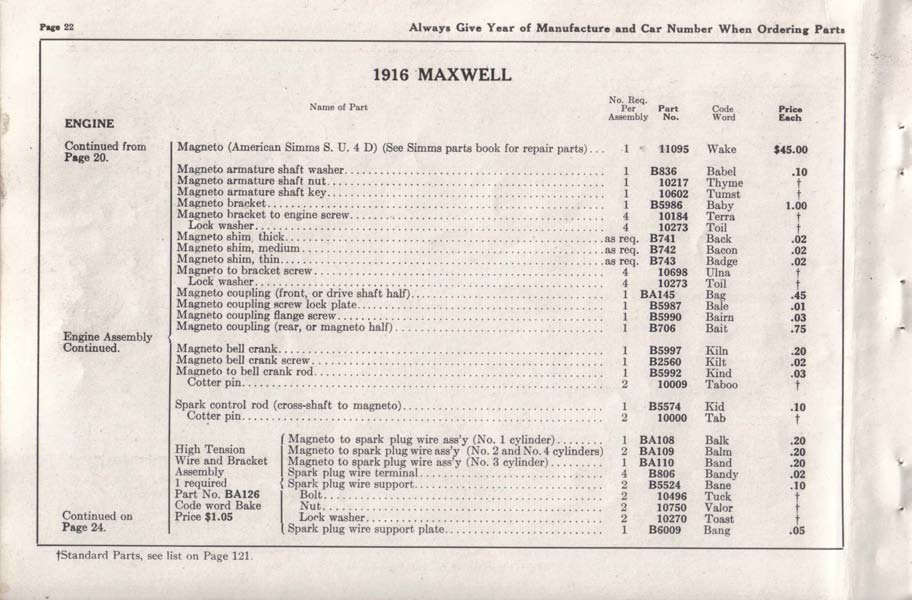 1916 Maxwell Parts Price List-024