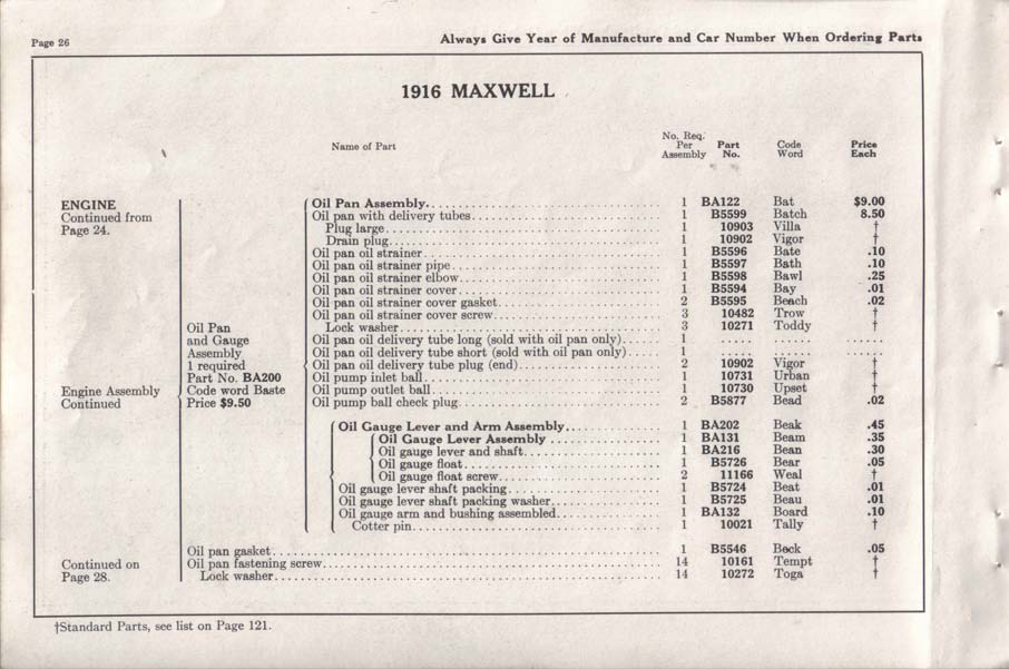 1916 Maxwell Parts Price List-028