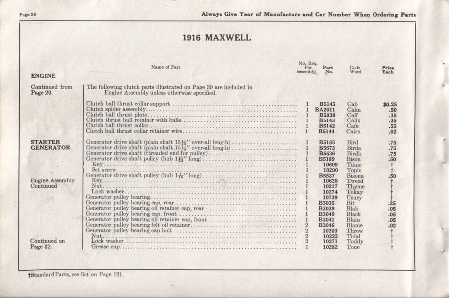 1916 Maxwell Parts Price List-032