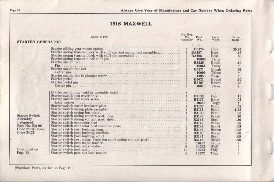 1916 Maxwell Parts Price List-038