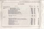 1916 Maxwell Parts Price List-040