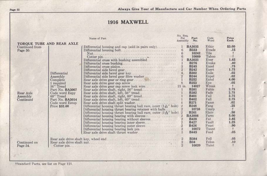 1916 Maxwell Parts Price List-054