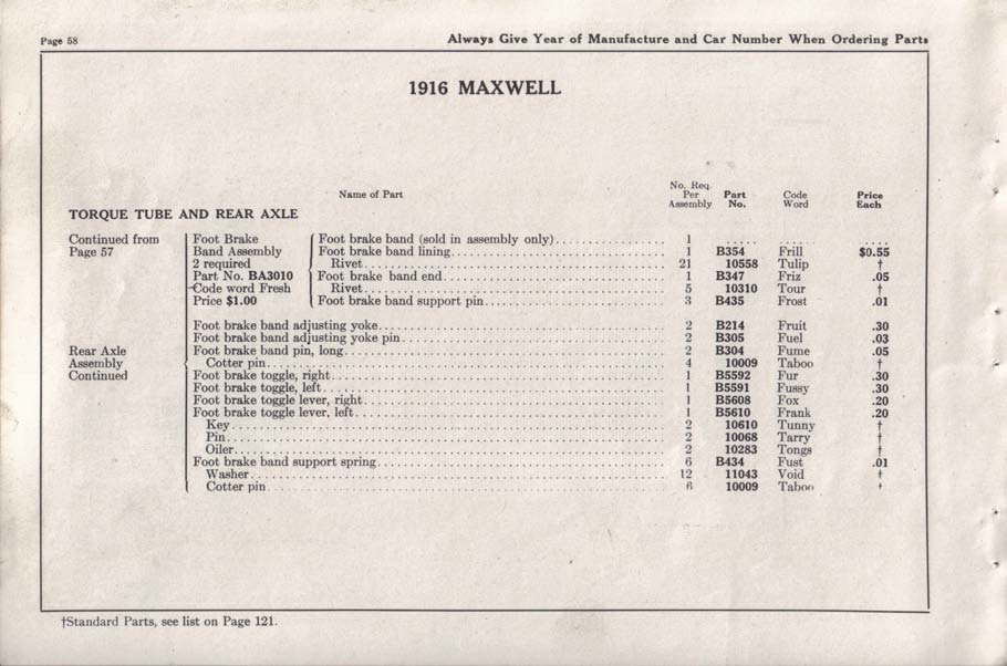 1916 Maxwell Parts Price List-060
