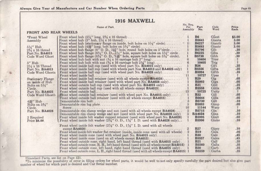 1916 Maxwell Parts Price List-065