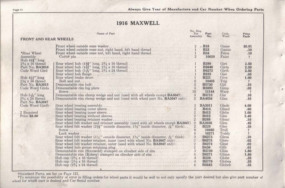 1916 Maxwell Parts Price List-066