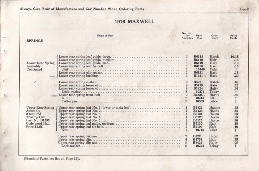 1916 Maxwell Parts Price List-071