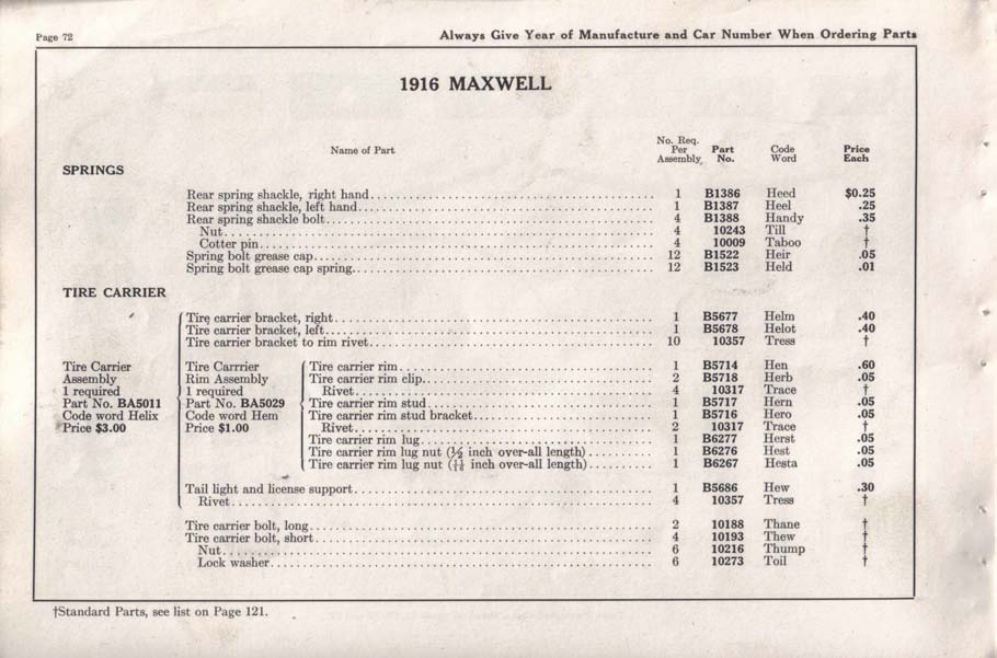1916 Maxwell Parts Price List-074