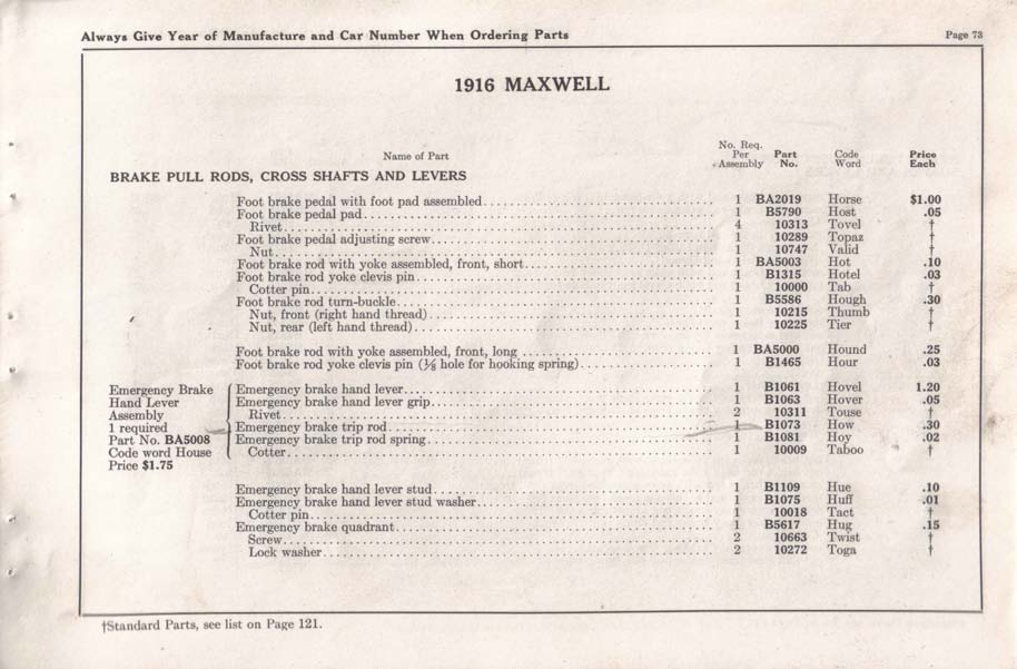 1916 Maxwell Parts Price List-075
