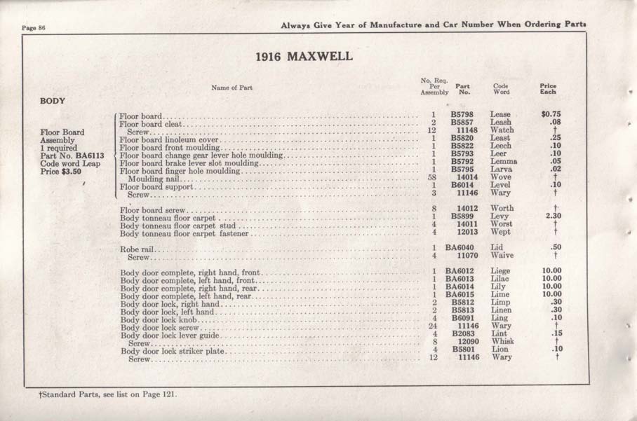 1916 Maxwell Parts Price List-088