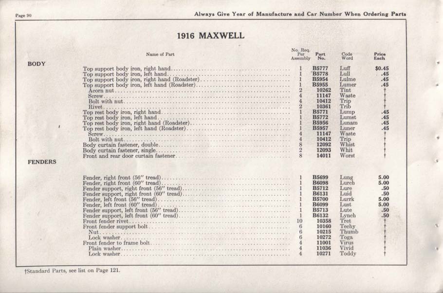 1916 Maxwell Parts Price List-092