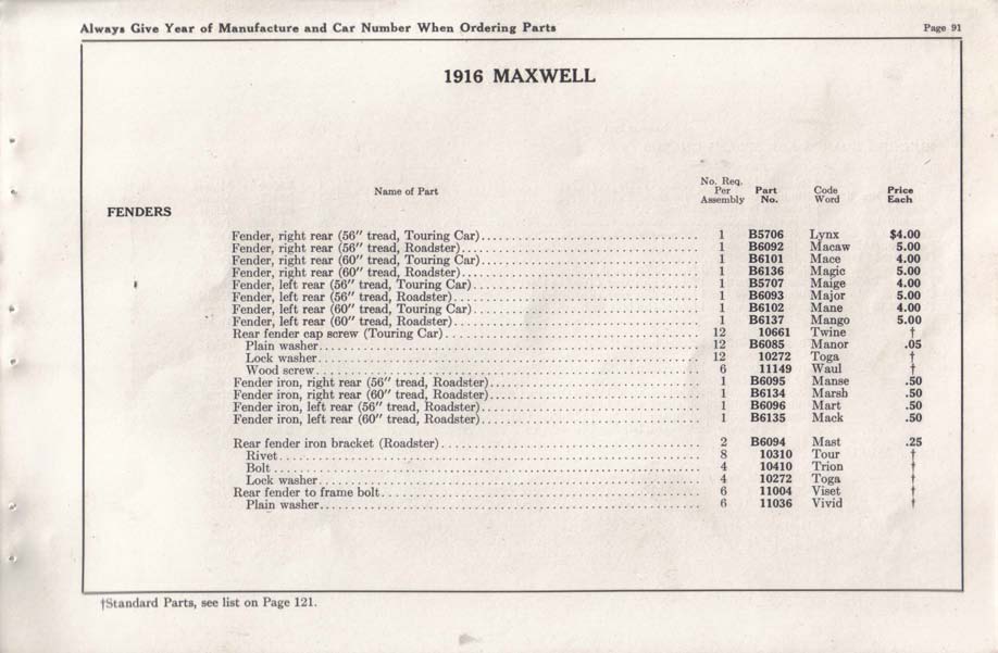 1916 Maxwell Parts Price List-093