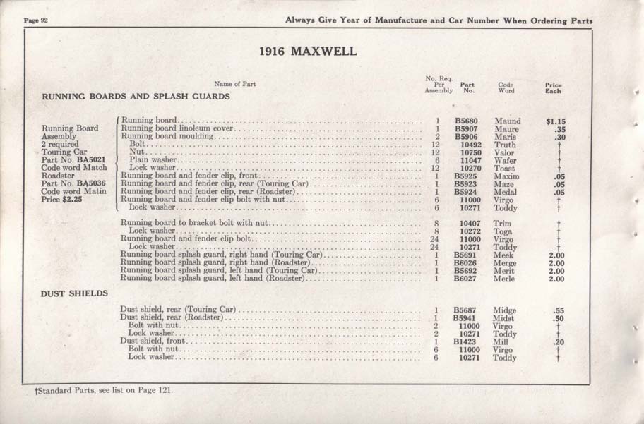 1916 Maxwell Parts Price List-094
