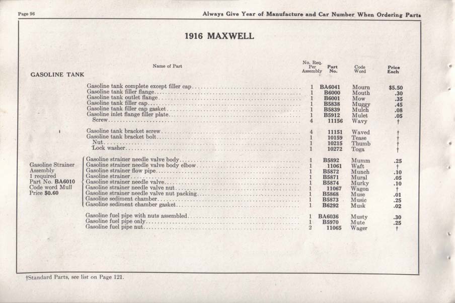 1916 Maxwell Parts Price List-098