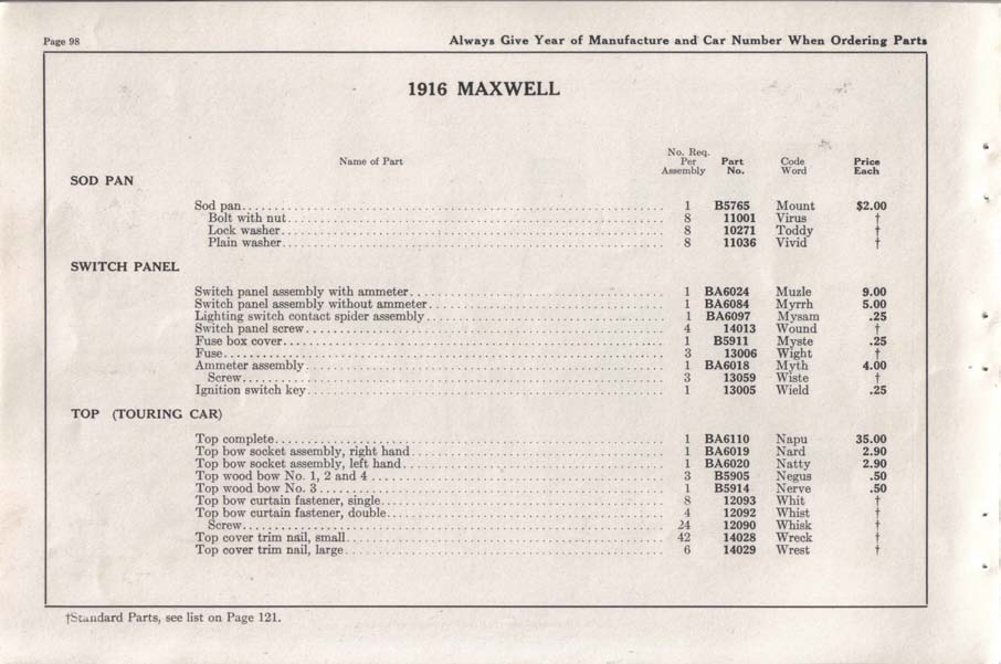 1916 Maxwell Parts Price List-100