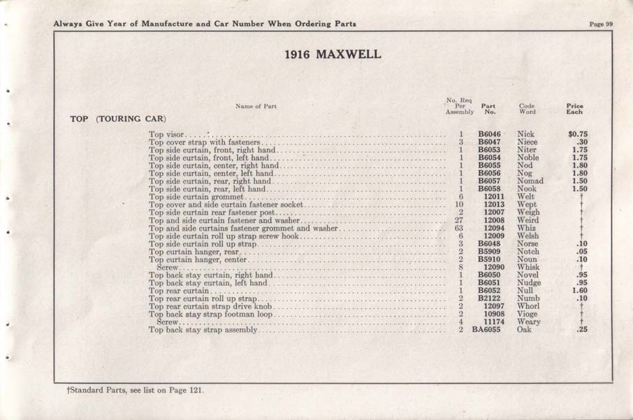 1916 Maxwell Parts Price List-101