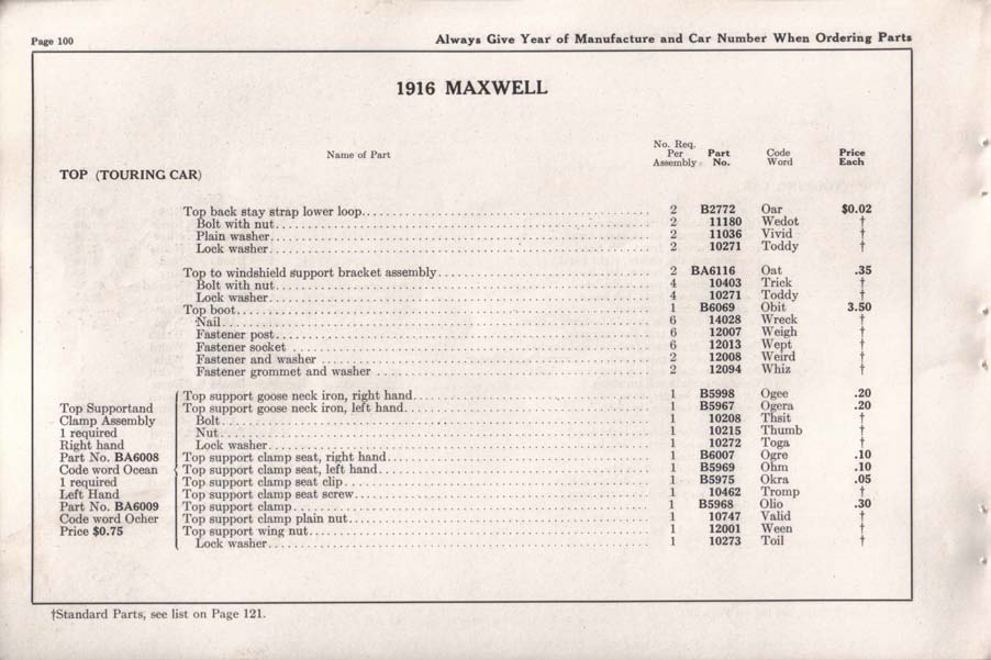 1916 Maxwell Parts Price List-102