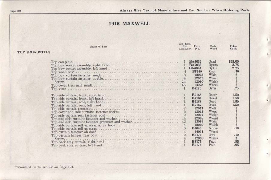 1916 Maxwell Parts Price List-104
