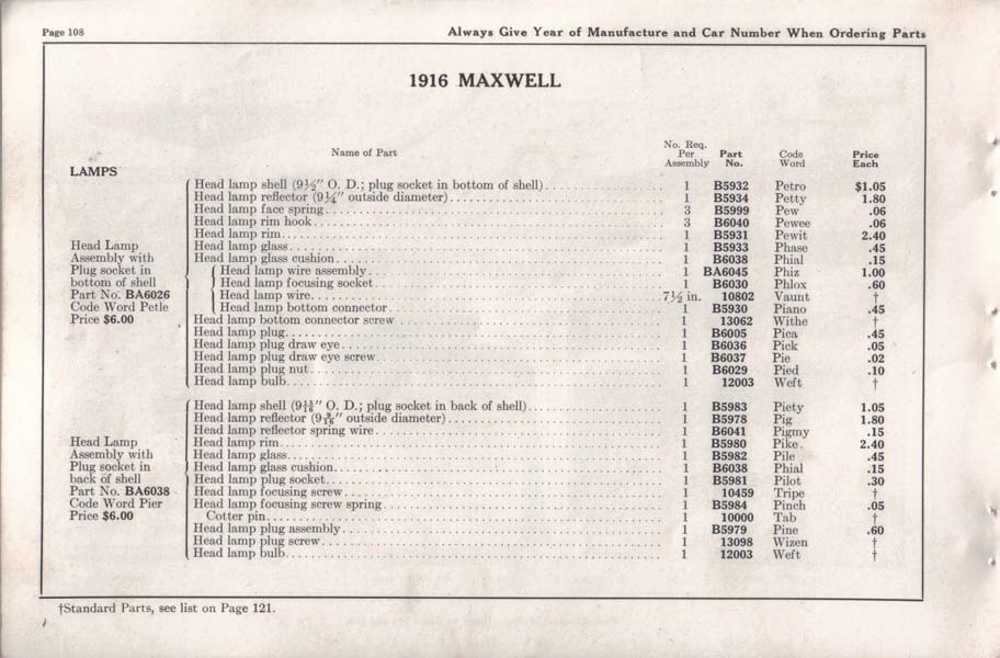 1916 Maxwell Parts Price List-110