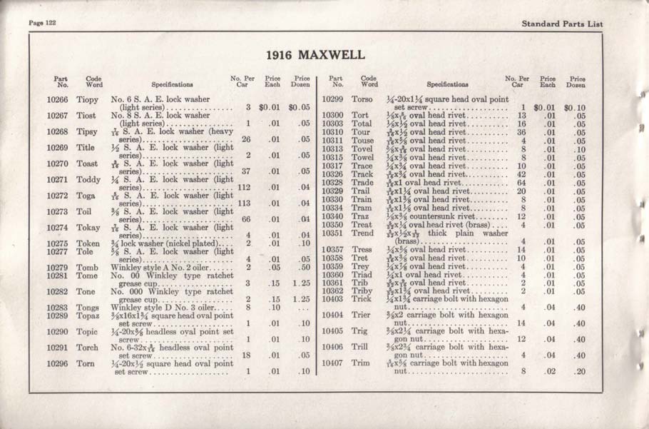 1916 Maxwell Parts Price List-124