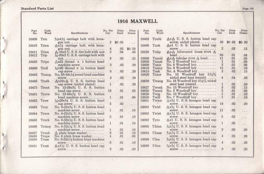 1916 Maxwell Parts Price List-125
