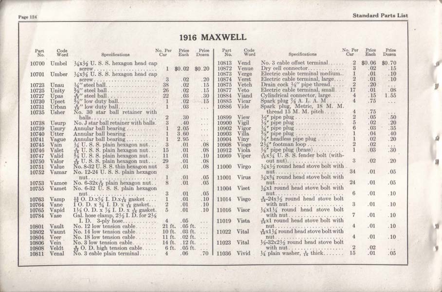 1916 Maxwell Parts Price List-126